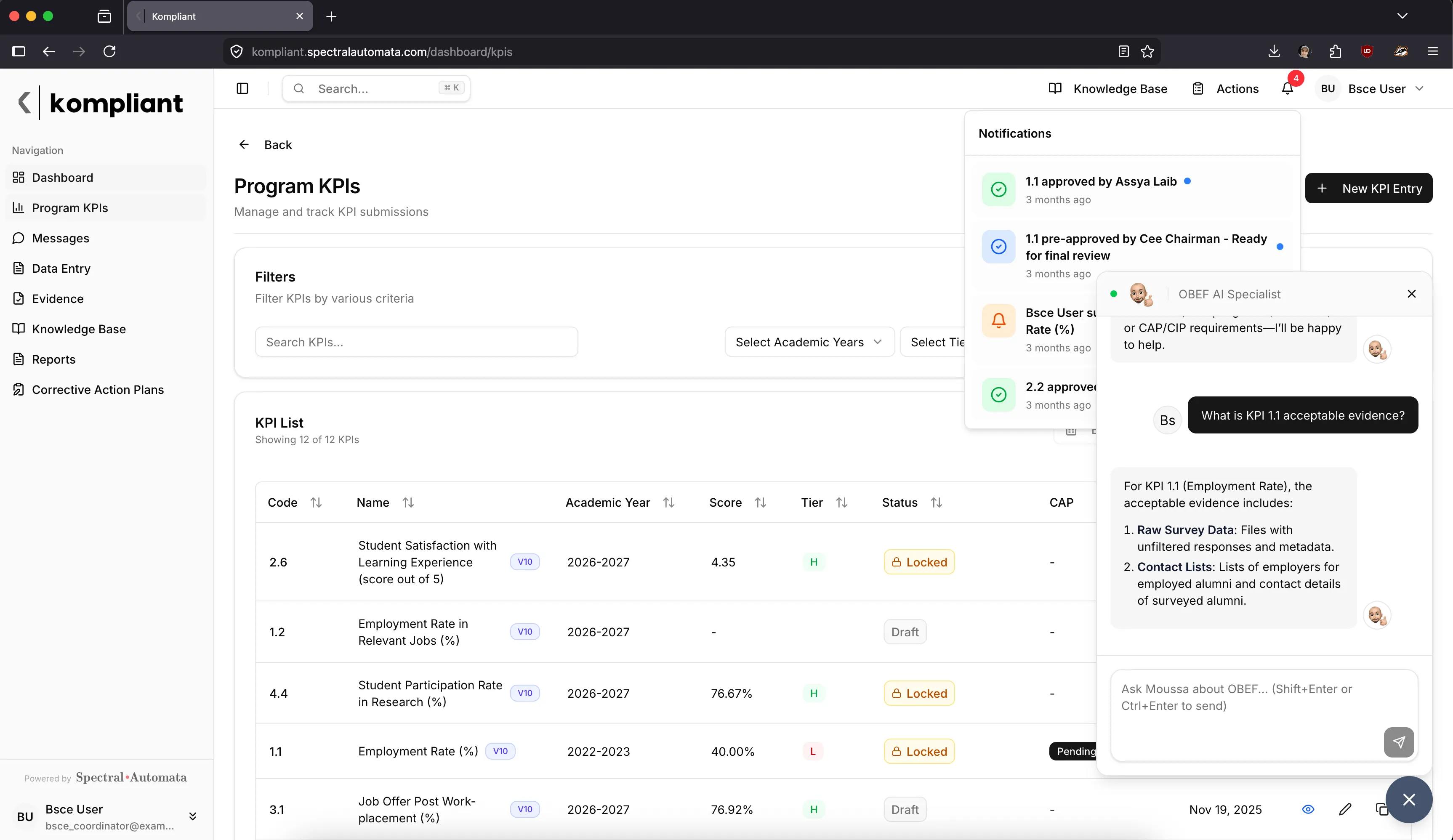 Kompliant institutional dashboard showing KPI performance heatmap